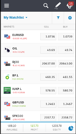 eToro Trading Account Verification Process